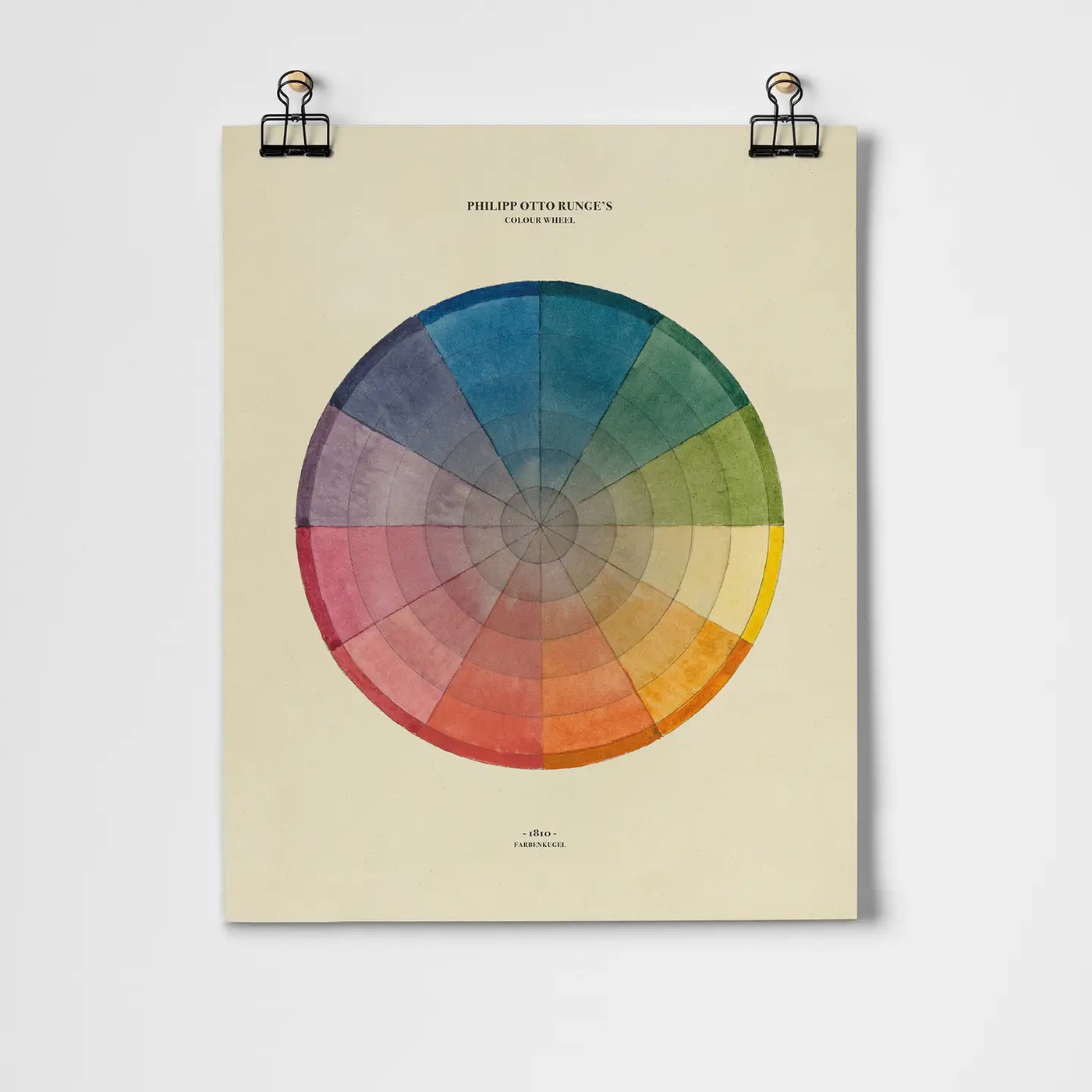 Philipp Otto Runge Colour Wheel A3 Art Print